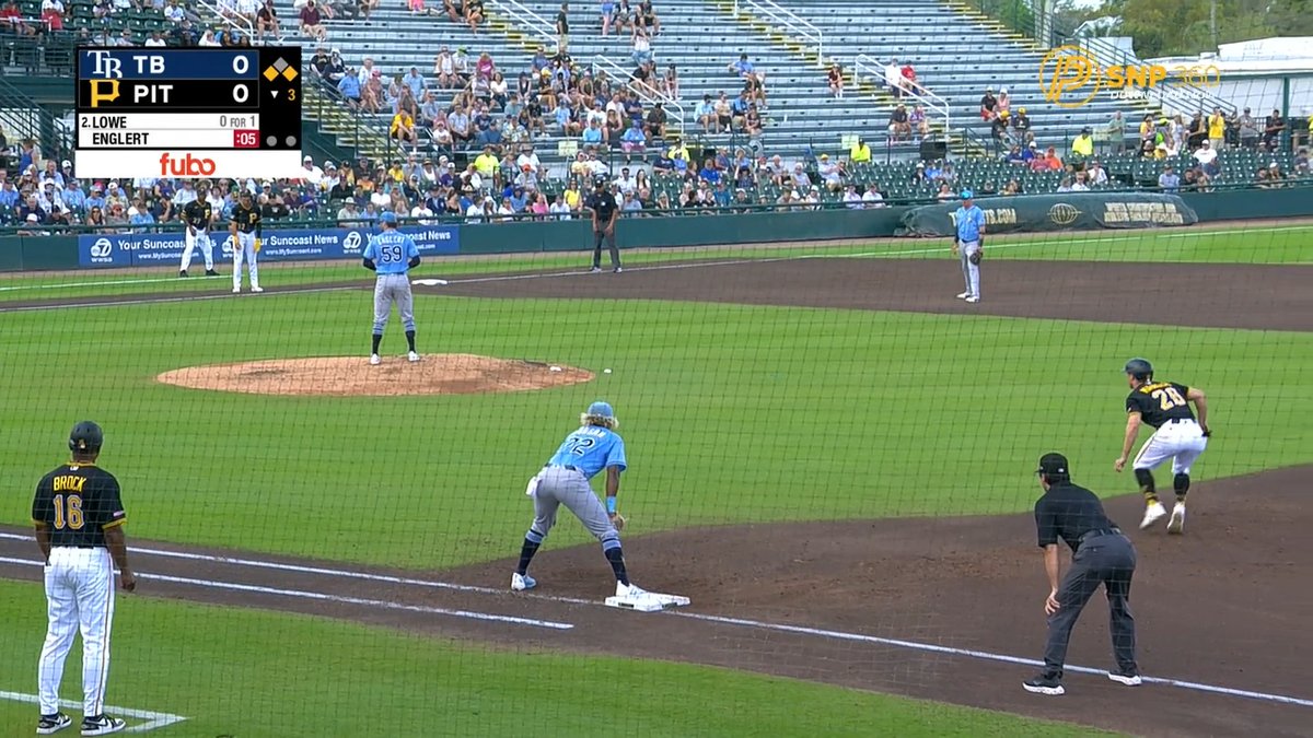 Mangum is giving pitchers NIGHTMARES on the basepaths 👻 (You love to see it 🤩)