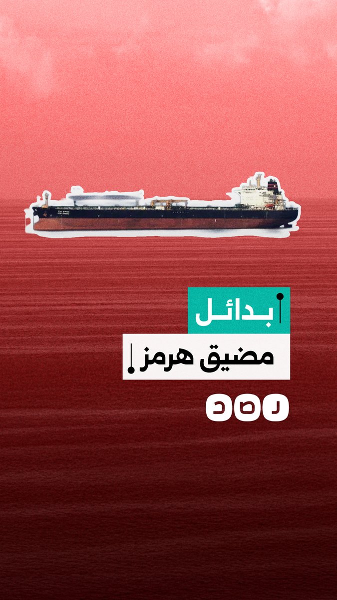 ما البدائل المتاحة أمام العالم بعد إغلاق مضيق هرمز؟
