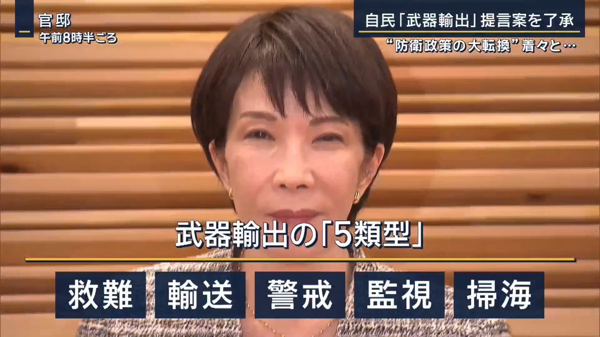 【“武器輸出”解禁へ】自民党案が了承 ｜ ▼イランへの攻撃は国際法違反か？ 高市早苗総理大臣 「現在の段階ではG7や国連を含め、明確な法的評価をしていません。今月、訪米ができましたらトランプ大統領ともお会いします。今回のイランの問題についても率直に話をしてきます。いましばらく時間をいただかないと、現段階で法的な評価ができない」 ▼「武器輸出の拡大」が自民党内で了承 政府は防衛装備移転3原則で、武器輸出が認められる分野を5類型として「救難・輸送・警戒・監視・掃海」に限定 ↓ 自民党はこれを撤廃する提言案を了承 自民党 本田太郎衆院議員 「防衛装備移転を推進することで、有事の継戦能力を支える国内の防衛生産、産業基盤が強化されます。この観点からも、わが国の防衛にとって装備移転は極めて重要です」 木原稔官房長官 「政府としては与党における議論ををしっかりと受け止めて、防衛装備移転3原則運用指針の見直しを早期に実現すべく、引き続き与党とも相談しながら、具体的な検討を加速してまいります」 ▼政府は提言案に沿って運用を見直す方針 戦闘機・護衛艦・潜水艦などの殺傷能力のある兵器の輸出が可能に 「国連憲章に沿った使用を約束する国」に限定するとの歯止めを設けているが、戦闘行為が行われている国に対する輸出への道も残す →自民党の提言案が「我が国の安全保障上の必要性を考慮して特段の事情がある場合を除く」としているため ▼世論調査では反対が半分以上に 報道ステーション2月世論調査 ・殺傷能力を持つ武器輸出について 賛成：36% 反対：52% 防衛省幹部 「この問題は装備移転の意味をしっかり国民に説明するところから始まる。戦争をしないという日本の伝統的な平和主義の解釈と、今回の武器輸出が両立するのかどうか、そこへの説明がないと理解は進まない」 自民党 本田太郎衆院議員 「なぜ今、防衛力の抜本的な強化が必要なのか」 小泉進次郎防衛大臣 「専守防衛の方針を堅持しつつ、国民の命と平和な暮らしを守り抜いていくうえでは、武力攻撃そのものの可能性を低下させ、まず第1撃を撃たせない。侵攻はやめた方がよいと相手に思わせる体制を整えることが不可欠だと理解いただけるよう丁寧に説明したい」 政府は年末までに安保3文書を改定 →防衛費の増額などを盛り込む方針 高市早苗総理大臣 「たくさんのことが起きている。こうした急激な変化に適切に対応して、強い覚悟を持ってわが国の独立と平和、国民の命と平和な暮らしを守り抜くために安保3文書を改定する」 「自らの国を自らの手で守る。その覚悟なき国を誰も助けてくれない。防衛力の抜本的強化をこれまで以上のスピード感で進めていかなければならない」