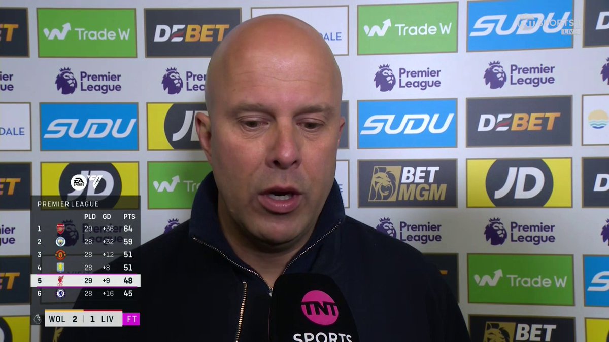 "Bad result" 😬 An honest assessment of Liverpool's defeat to Wolves from Arne Slot. 🎙 Matt Smith | 📺 TNT Sports & discovery+ UK