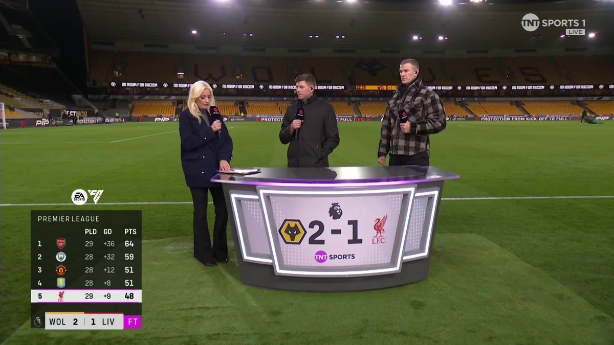 "I don't think it was a foul. He has to be stronger" 💪 Steven Gerrard questions the defending from Ibrahima Konaté and Virgil van Dijk for Wolves’ opener. 🎙 Lynsey Hipgrave | 📺 TNT Sports &amp; discovery+ UK
