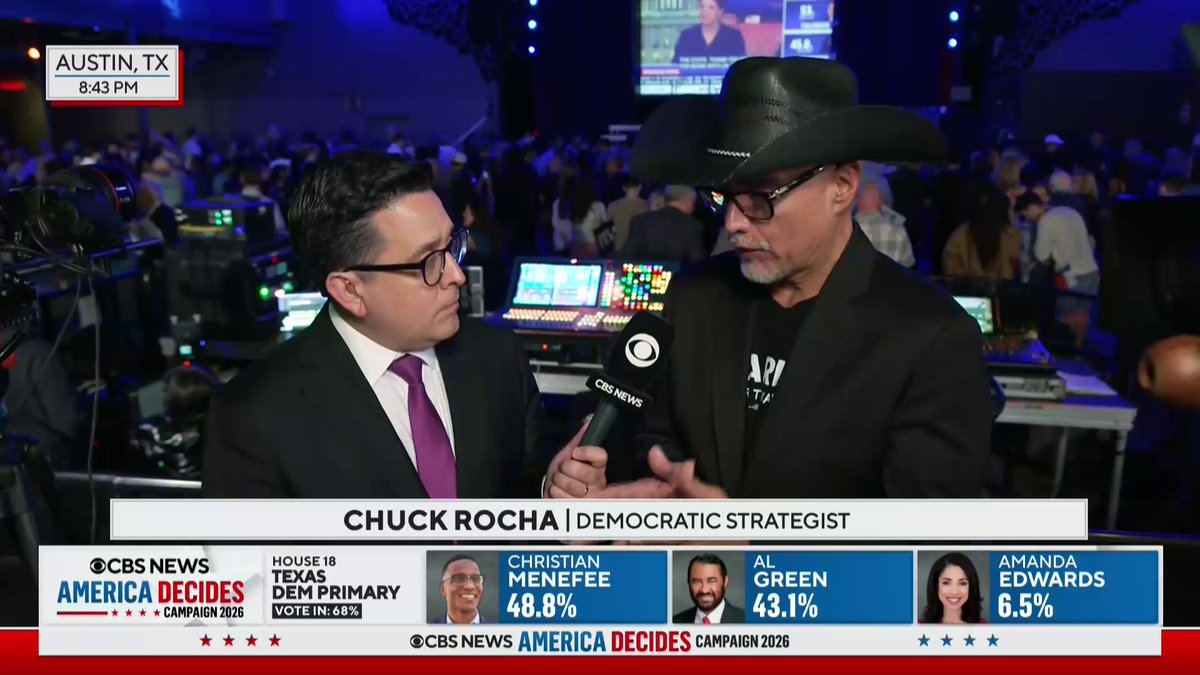 At Texas Rep. James Talarico’s election headquarters in Austin, CBS News’ @EdOkeefe and contributor Chuck Rocha, also an adviser to Talarico's campaign, discuss turnout and the key role Latino voters could play in the Democratic primary race.