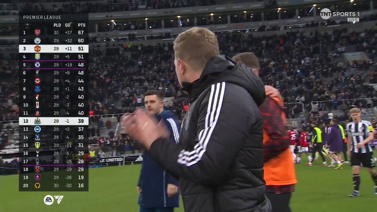 St James’ Park enjoyed that one! 🤩 Despite playing with ten men, Newcastle take all three points against Man United 👏 📺 TNT Sports & discovery+ UK