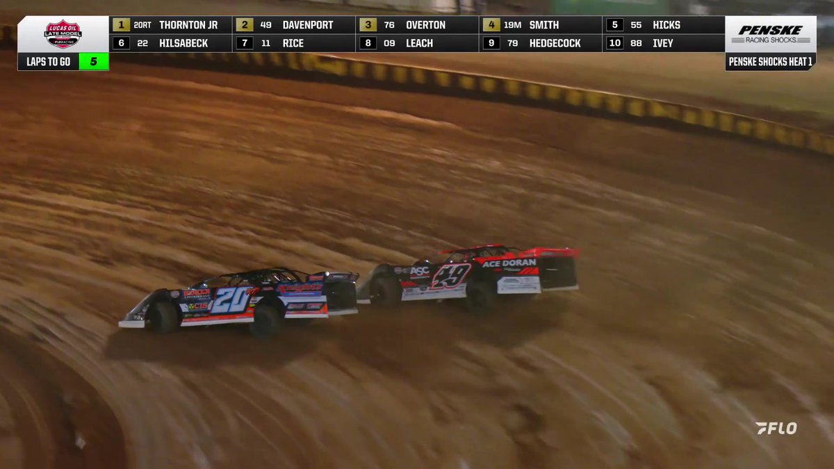 😯 JD vs RTJ in #LucasDirt Heat 1 at Golden Isles!
