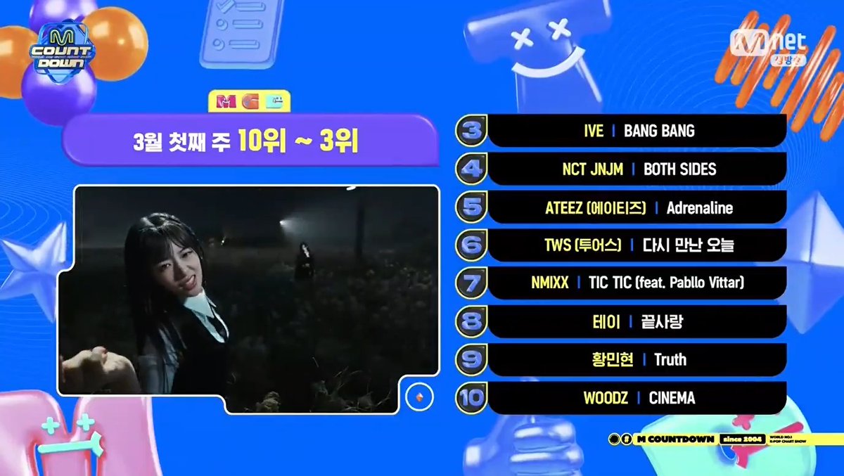 🌟 「TOP 3 ~ 10」 M COUNTDOWN (260305) 3⃣ #IVE 4⃣ #NCTJNJM 5⃣ #ATEEZ 6⃣ #TWS 7⃣ #NMIXX 8⃣ #Tei 9⃣ #HwangMinHyun 🔟 #WOODZ