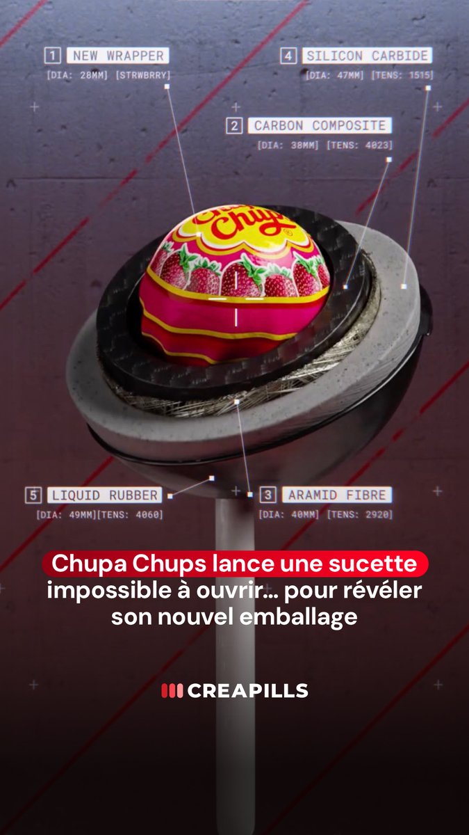 Chupa Chups lance une sucette impossible à ouvrir… pour révéler son nouvel emballage 🍭 Avec l’agence BBH London, Chupa Chups dévoile “Chupa Chups Impossible”, une édition limitée présentée comme la sucette la plus difficile à ouvrir au monde.