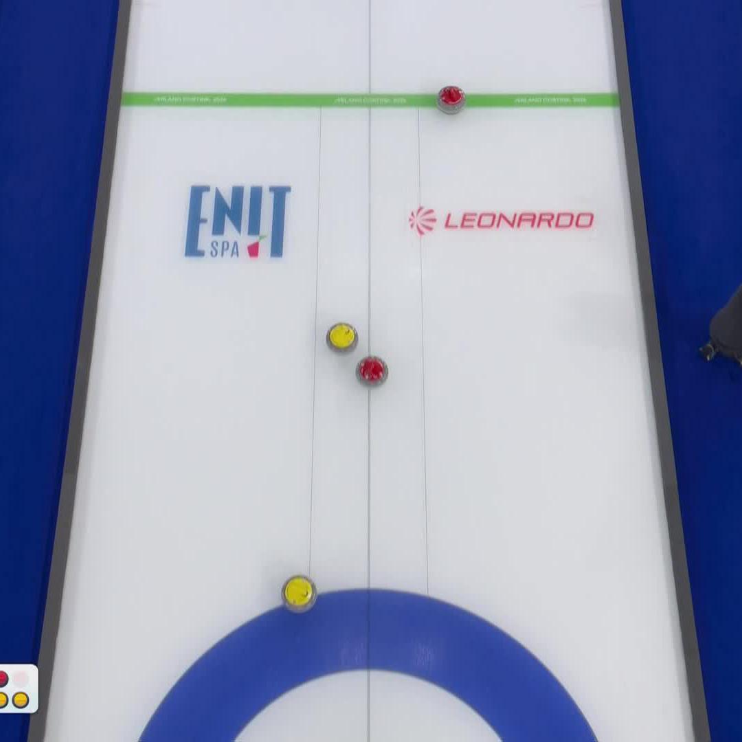 Without the element of mid-delivery sweeping, every draw to the button in wheelchair curling requires an UNREAL amount of precision.