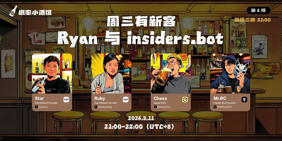 昨晚的直播里面，PolyBeats 的负责人 Kaiwen😕 教大家如何在 Polymarket 找内幕地址，视频里面的地址在 0.9% 的时候买了「哈梅内伊 2.28 之前下台」，涨了 100 倍，300u 变成了 30000u 地址链接见评论区👇