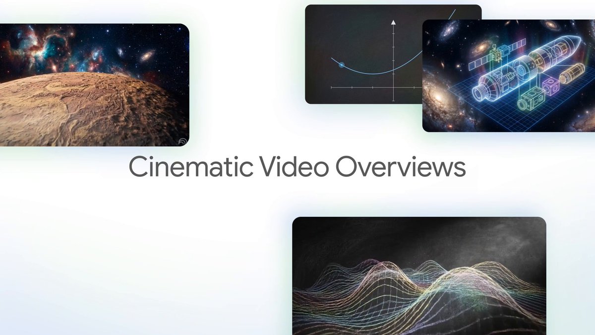Here's the secret behind Cinematic Video Overviews: We put Gemini in the director's chair. This means that Gemini decides the best format (tutorial vs. documentary etc), visual style, and visual capabilities to tell the story of your sources. It then critiques its own footage, refining the visuals and narrative to ensure a seamless, consistent final cut. The result? A bespoke video that converts even the most mundane sources into an engaging, immersive story.