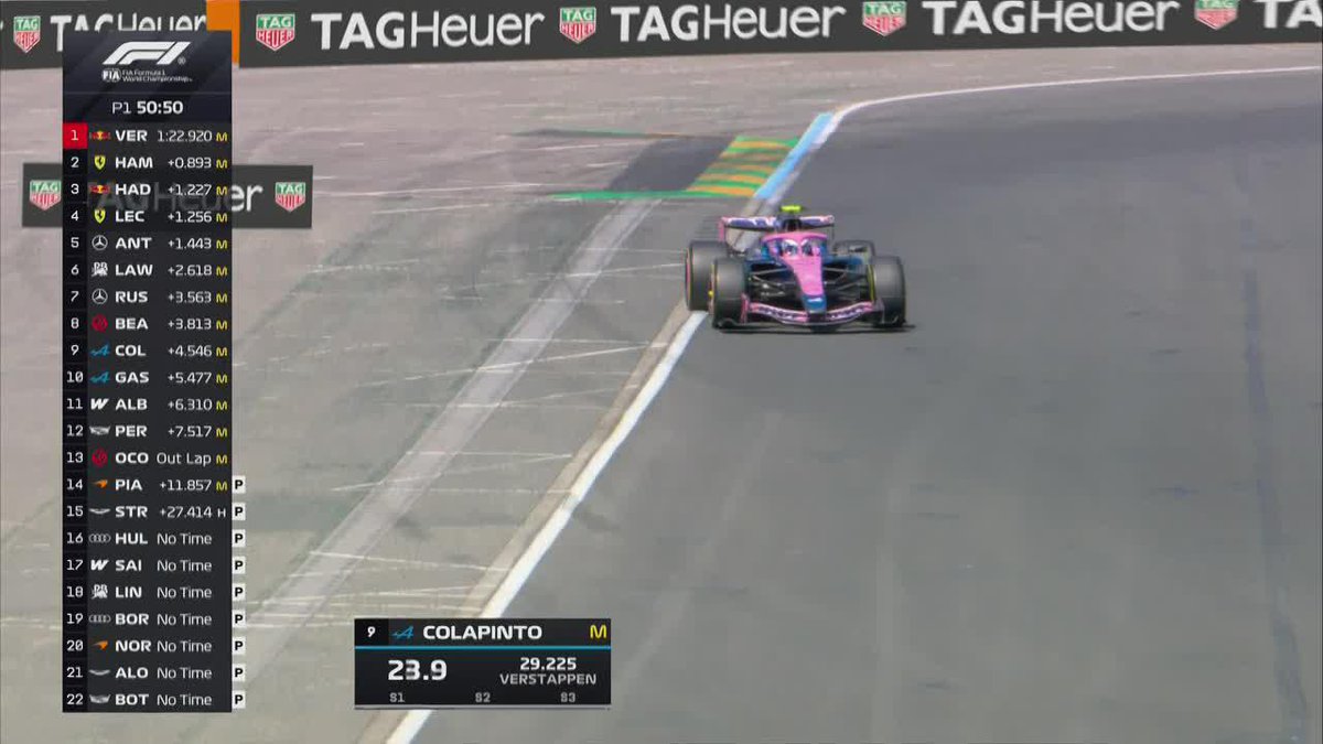 ¡¡QUE PLACER VERTE OTRA VEZ, FRANCO!! ¡¡ESPECTACULAR VUELTA DE COLAPINTO EN MELBOURNE, 1:25.819 PARA ESCALAR AL 7° LUGAR!! 📺 #AusGP | Toda la temporada de #F1 por #DisneyPlus Plan Premium
