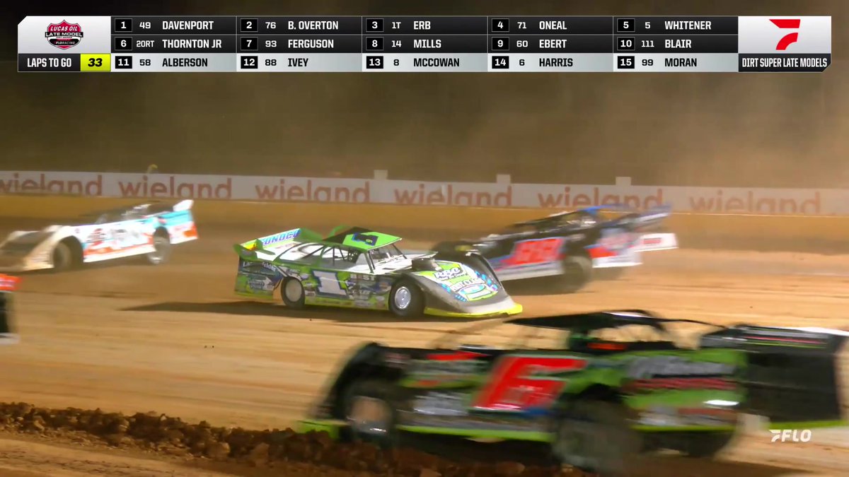 💔 Tyler Erb goes around in front of the field! #𝗟𝘂𝗰𝗮𝘀𝗗𝗶𝗿𝘁 🏁 #LucasDirt