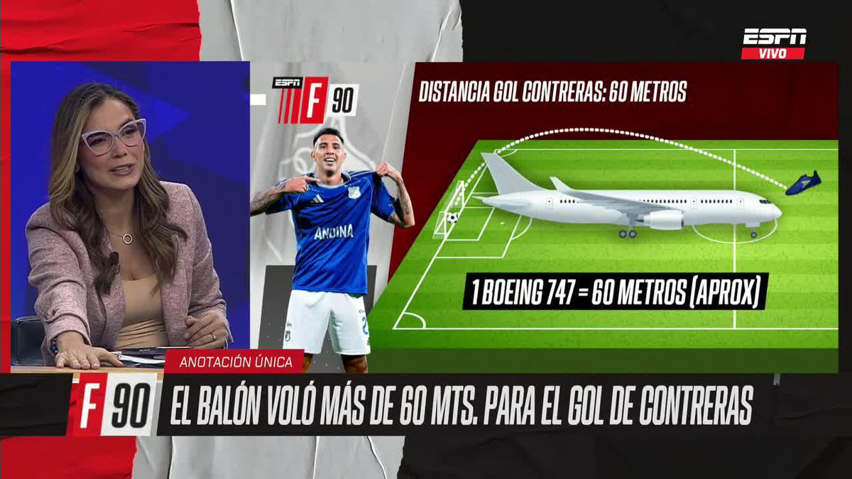 60 metros: La distancia desde donde pateó Contreras para su gol vs. Nacional ¿Cuánto es eso en perpectiva? Diana Paola Rincón lo ilustra ▶️ No te pierdas #ESPNF90Colombia en el Plan Premium de #DisneyPlus