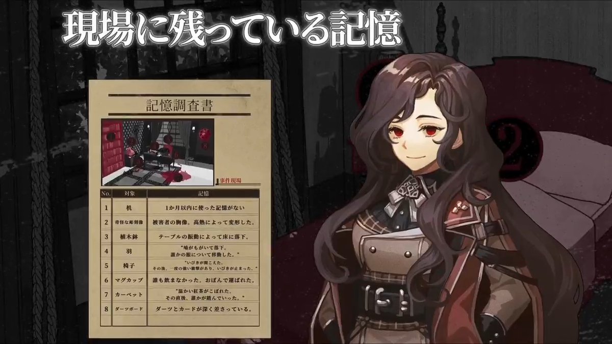 【ニュース】超能力事件・推理ゲーム『Staffer Case:超能力推理アドベンチャー』Steamだけで売上10万本達成。新作が控えるなか、3年越しに大台到達
