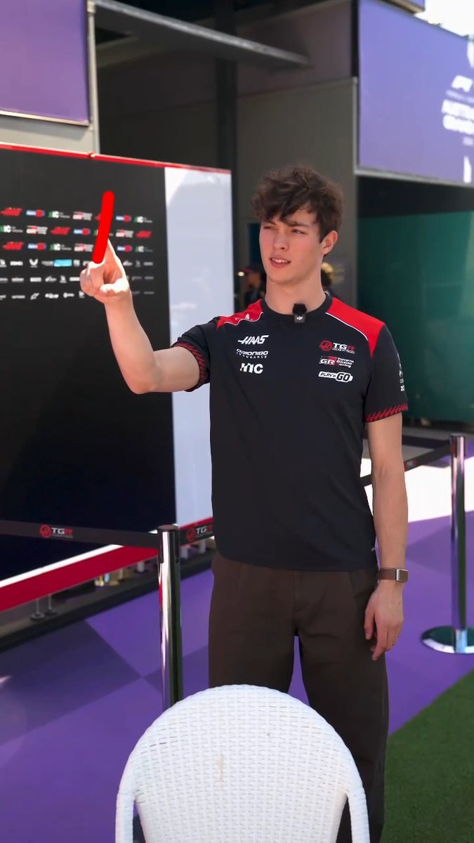 Albert Park Circuit according to P̶i̶c̶a̶s̶s̶o̶ Ollie ✍️ #HaasF1 #F1 #AusGP