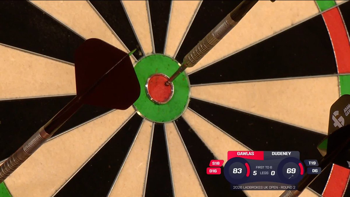 GAWLAS WHITEWASHES DUDENEY 😳 Adam Gawlas demolishes Tavis Dudeney 6-0 to continue his strong start to 2026! Live Scores &amp; Streaming #UKOpenDarts | R2