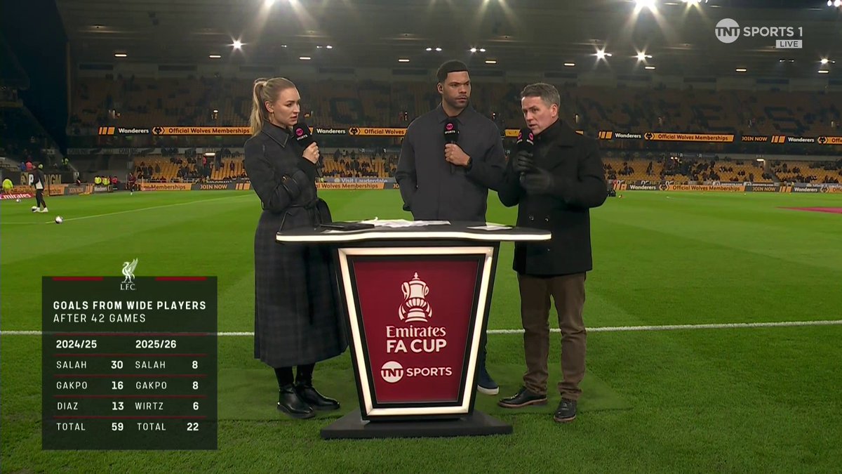 "37 goals difference from last season... that's nearly a goal a game" 👀 Michael Owen analyses Liverpool's strike force, and their troubles this season and what has been missing. 🎙️ Laura Woods | 📺 TNT Sports & discovery+ UK