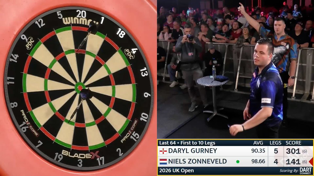 ZONNEVELD SO CLOSE TO THE NINE 😩 Niels Zonneveld misses double 12 for the nine-darter - and look at Daryl Gurney's reaction 😂 Live Scores & Streaming 📲 #UKOpenDarts | R4
