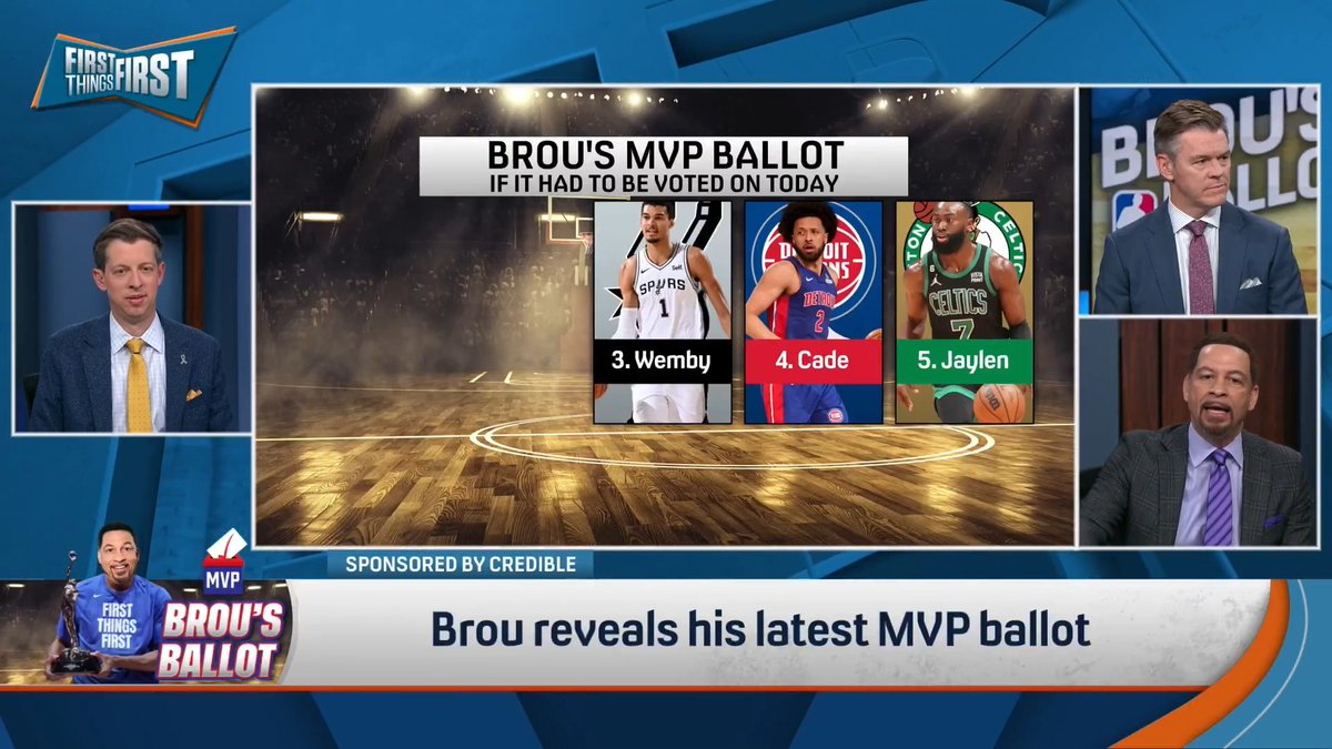 .Chris Broussard reveals his latest MVP Ballot 🏆👀 1. ??? 2. ??? 3. Victor Wembanyama 4. Cade Cunningham 5. Jaylen Brown