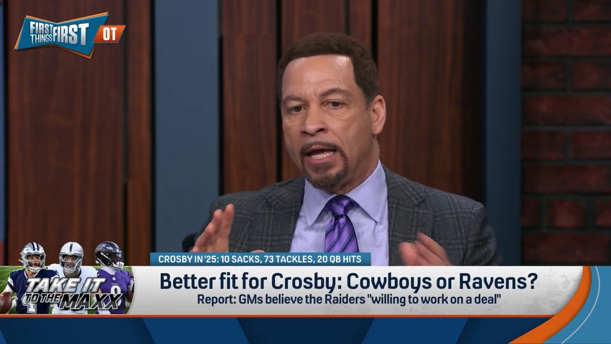 “He’s a Raven! It is a better chance of winning a Super Bowl, it’s a better culture, they’re a football franchise. The Cowboys are a reality show, a soap opera in a football setting.” Chris Broussard says Maxx Crosby should put on the purple and go to Baltimore: