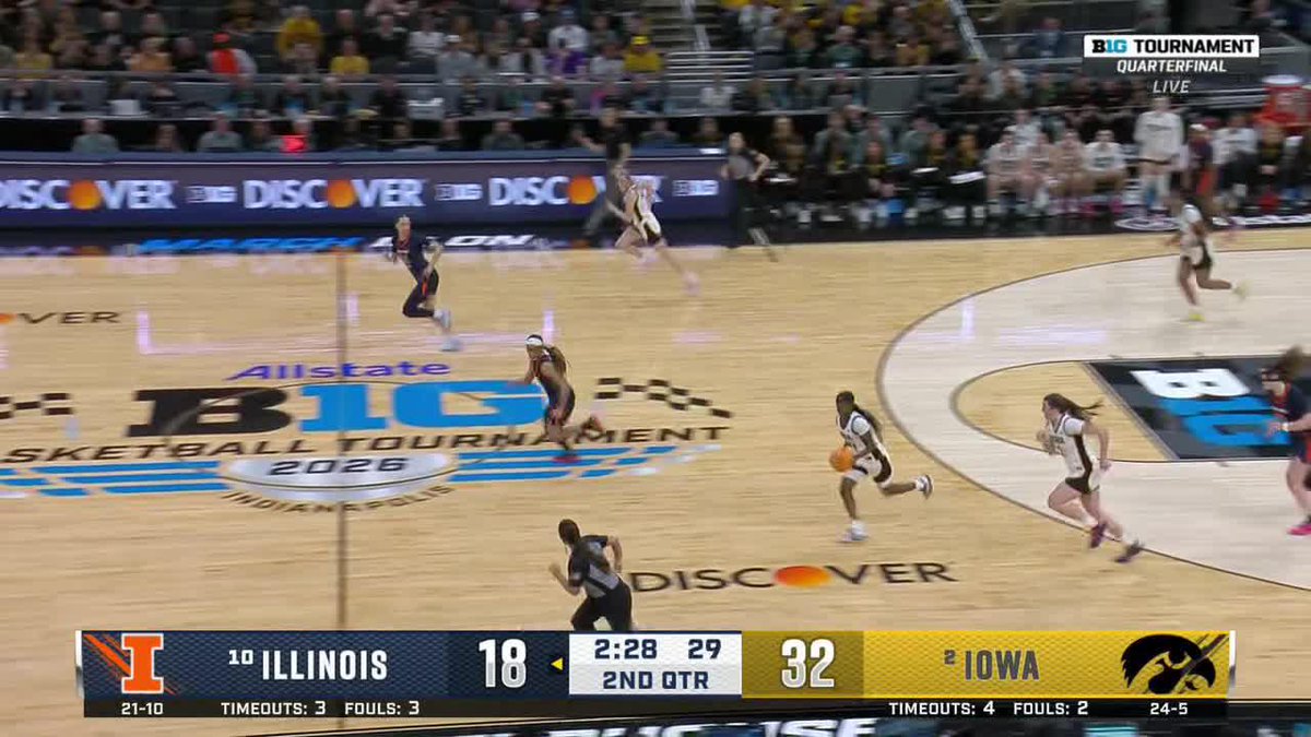 UIowa President Approved ✔️ Taylor Stremlow x Chazadi (Chit-Chat) Wright Class of 2024 PG