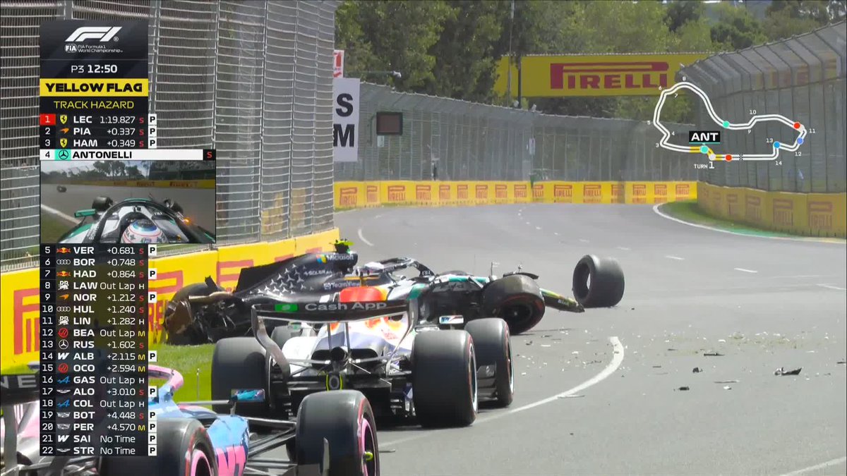Red flag in FP3 🟥 A big crash for Kimi Antonelli, he's out of the car and says he's ok 📻