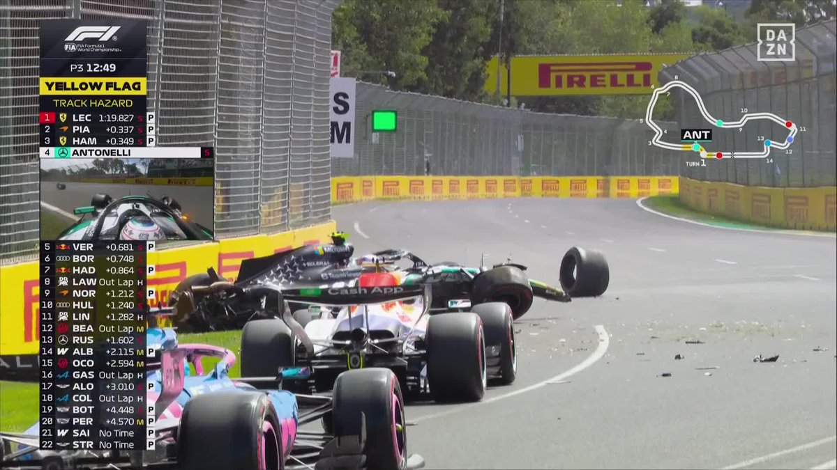 ¡ACCIDENTE FUERTE DE ANTONELLI! 😳💥 Kimi pierde el control en la curva 2 y termina destrozando su Mercedes contra el muro #AustraliaDAZNF1 🇦🇺