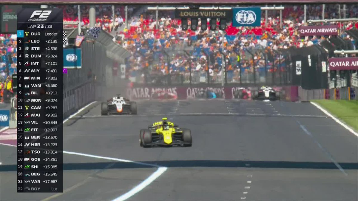 🏎️🔥 DURKSEN, IMPARABLE El piloto paraguayo y el momento de su triunfo en la carrera sprint de la Fórmula 2 en el #AusGP. ▶️ Mirá la 🏁 #F2 en el Plan Premium de #DisneyPlus