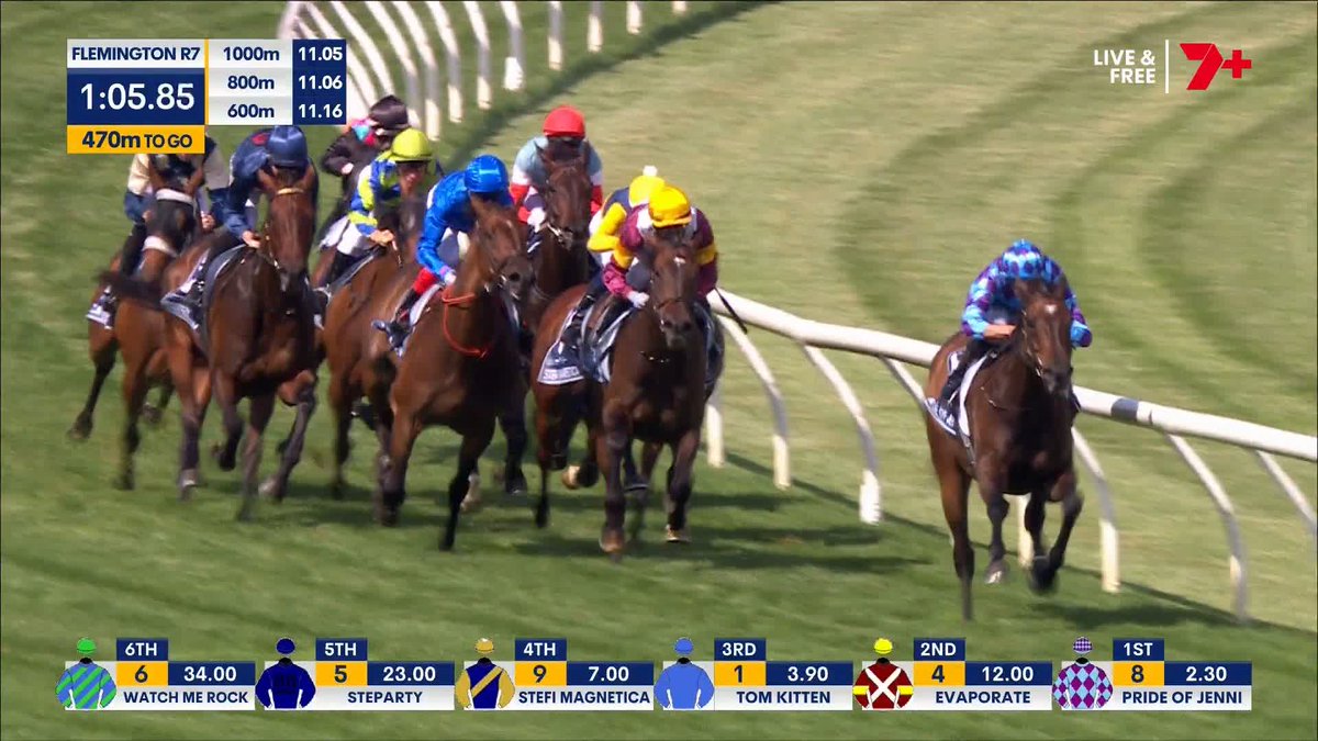 BACK TO BACK FOR THE TOM CAT‼️ Tom Kitten becomes the first dual winner of the All-Star Mile over a gallant Evaporate and Pride Of Jenni 💙 Craig Williams Anthony & Sam Freedman Racing