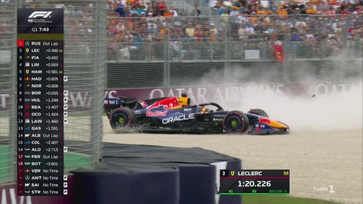 "Verstappen": Por su choque durante la clasificación para el #AusGP