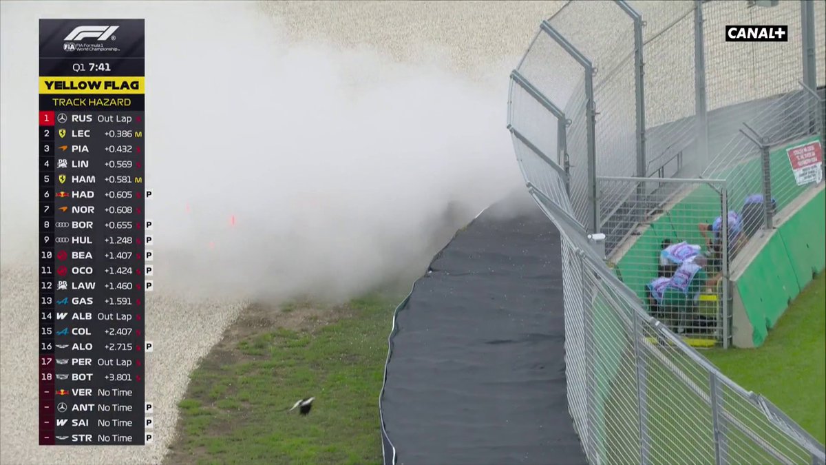 LE CRASH DE MAX VERSTAPPEN EN Q1 😱😱 #AusGP #F1