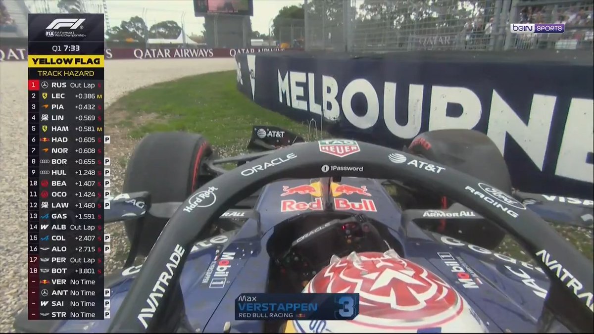 👀 Max Verstappen, sezonun ilk sıralama turlarında bariyerlerde! 📺 Kaza anı. #beINSPORTS #F1 #AusGP