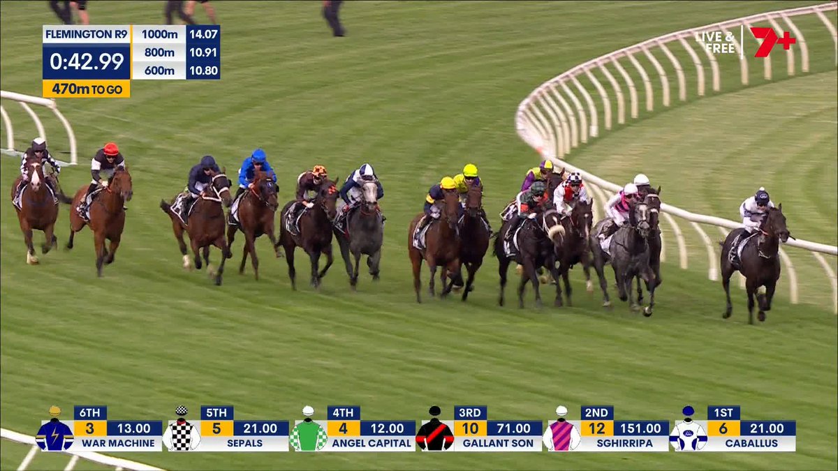 CABALLUS GIVES FROGGY HIS FOURTH‼️ Caballus leads all the way and Craig Newitt wins a record fourth Newmarket Handicap! What an achievement 👏 Craig newitt Bjorn Baker Racing @darby_racing