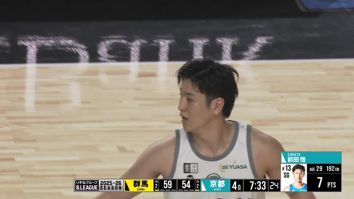 振り向きざまに決め切る！ 京都#13 前田のクイックスリー💫 前田悟 Satoru Maeta 京都ハンナリーズ 📡バスケットLIVEで生配信中 #Bリーグ #りそなグループ
