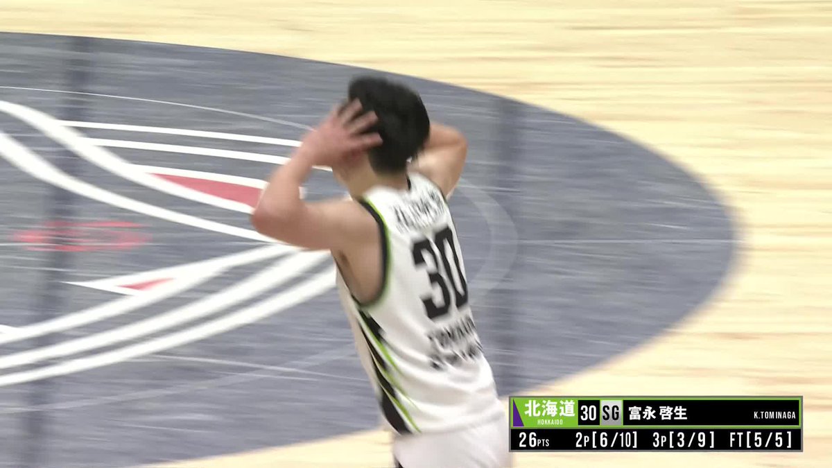 富永啓生が流れを一気に変える3連続スリー🔥 富永 啓生/ keisei tominaga レバンガ北海道 📡バスケットLIVEで生配信中 #Bリーグ #りそなグループ
