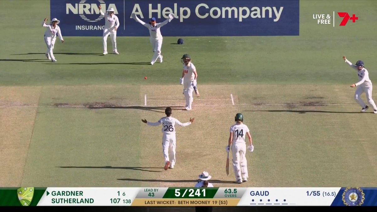 Define setup Kranti Gaud: #AUSWvINDW #CricketTwitter
