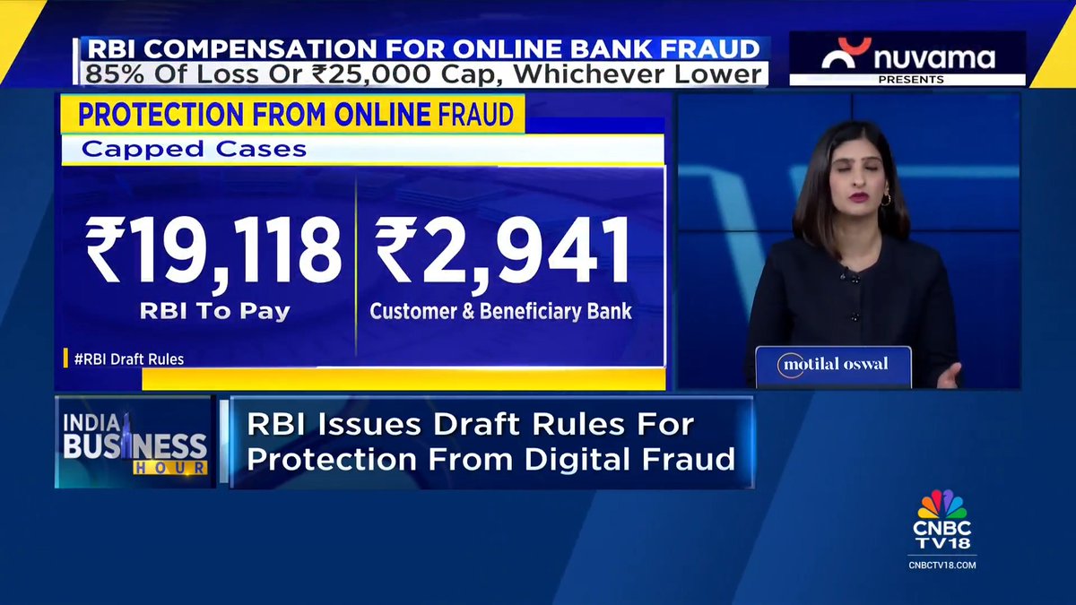 GOOD NEWS Reserve Bank of India proposes new rules to protect bank customers from small online fraud upto ₹50,000 🔥 Compensation: 85% of losses or ₹25,000, whichever is lower