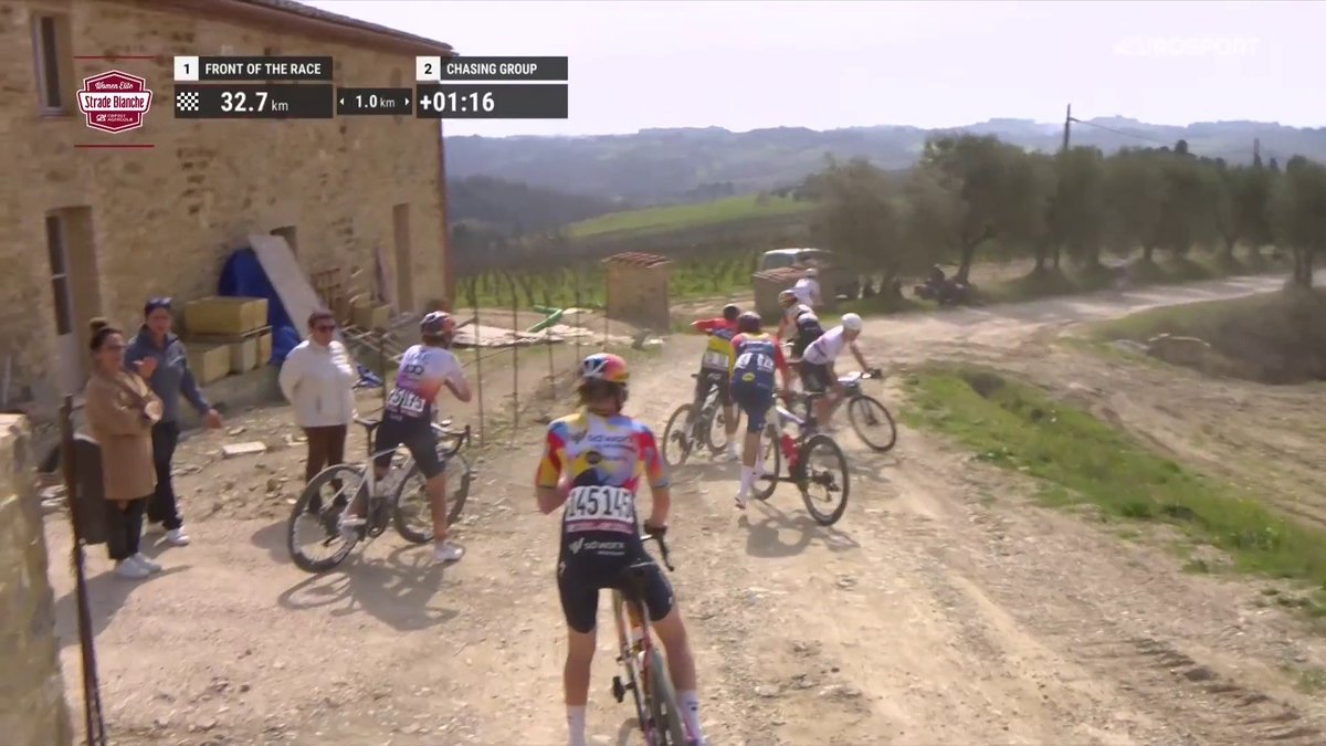 Increíble que pase esto en una prueba del máximo nivel 😳 Kopecky, Vollering, Mavi García, Le Court o Van der Breggen, el grupo perseguidor de cabeza en #StradeBianche, se mete por un 'sterrato' ¡que no estaba en el recorrido! #LaCasaDelCiclismo