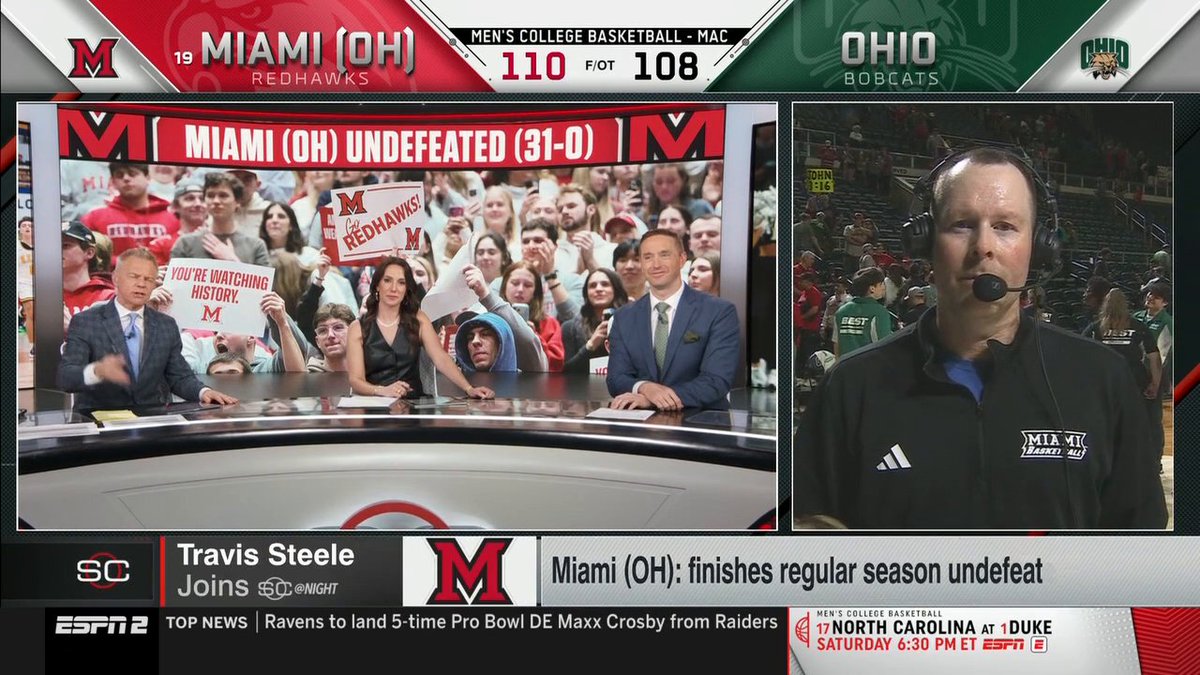 "We got that confidence and belief. ... The results take care of themselves." 🏆 Miami (OH) men's basketball head coach Travis Steele joins SportsCenter after completing a perfect season 👏