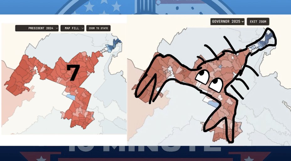 🗳️As voting begins for Virginia Dems' radical congressional maps, consider why this is such an egregious attack: -Trump won 46% of VA - but R's will have 1/11 seats -They split Fairfax into 5 districts - NOVA rules all -The ballot question is a lie -Dems drew THEIR OWN districts