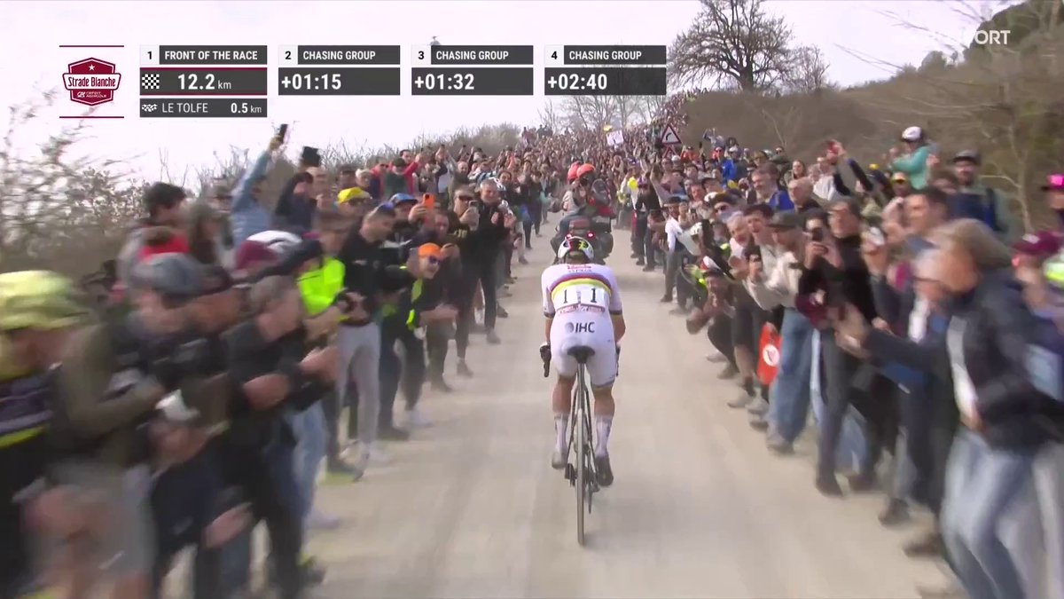 Da igual si es o no es un monumento. Lo de la #StradeBianche, en solo 20 ediciones, es un tratado sobre cómo construir una leyenda. #LaCasaDelCiclismo