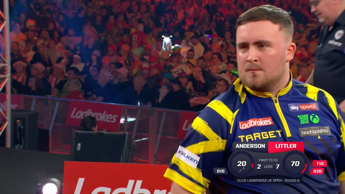 ANDERSON IS HANGING ON! Gary Anderson reduces the deficit to 7-3, despite averaging nine points less than Luke Littler, as the defending champion edges closer to reaching the quarter-finals! Live Scores &amp; Streaming 📲 #UKOpenDarts | R6