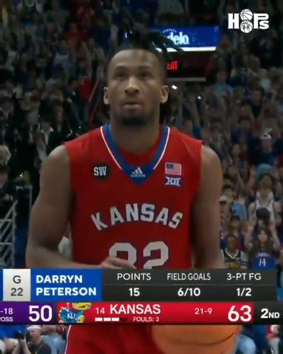 Darryn Peterson off the bench against Kansas State: 27 PTS | 10-15 FG | 5 REB | 4 AST | 29 MINS