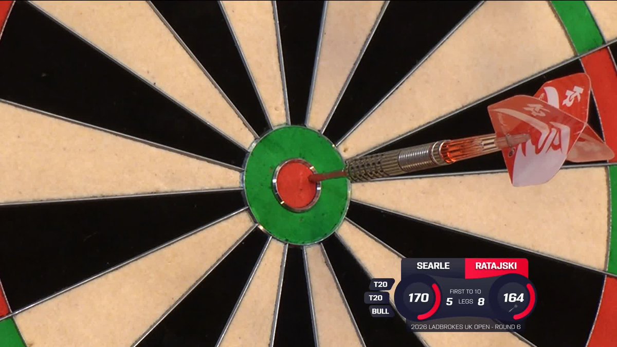 164 FROM RATAJSKI! That is sensational from The Polish Eagle! 🦅 Krzysztof Ratajski converts a brilliant 164 finish to move to the brink of victory against Ryan Searle! Live Scores & Streaming 📲 #UKOpenDarts | R6