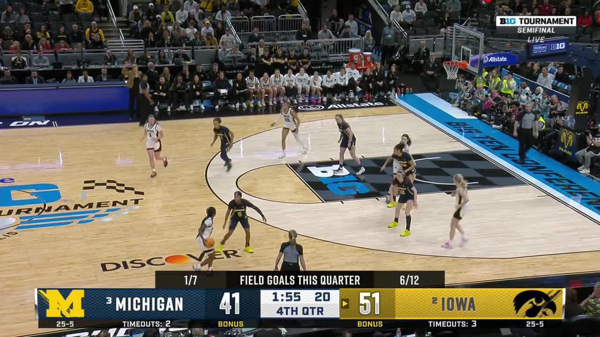 Heat check 🔥 Taylor Stremlow x #Hawkeyes