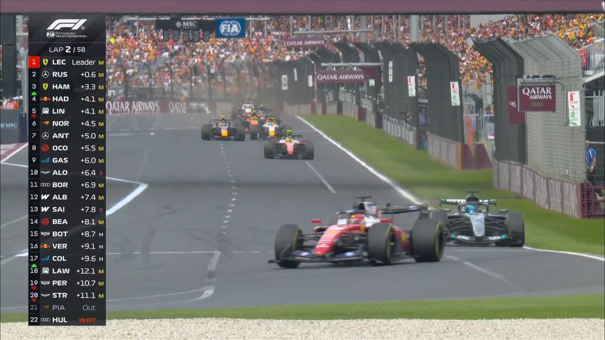 For the first time this season, it’s LIGHTS OUT AND AWAY WE GO! 🚥🇦🇺 What a start for Ferrari! 🔴
