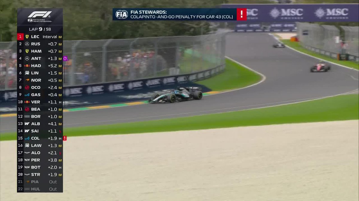 "Franco Colapinto" Por la sanción que recibió de los comisarios en el comienzo del Gran Premio de Australia. Siempre cagando a los latinoamericanos, son unos hijos de re mil putas.