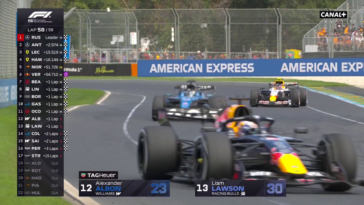 RUSSELL PREMIER VAINQUEUR DE LA SAISON 🏆 Doublé de Mercedes devant les deux Ferrari 🇦🇺 Verstappen est remonté 6e, Lindblad marque ses premiers points en F1 et Pierre Gasly prend la 10e place ! #AusGP #F1