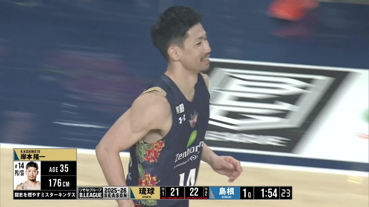 ボールを失いかけたと思ったら…😳 岸本隆一 Kishimoto Ryuichi 琉球ゴールデンキングス公式 #Bリーグ #りそなグループ