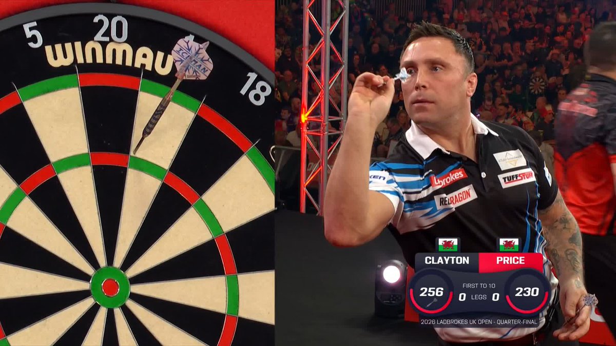 DREAM START FOR PRICE! That's not too shabby! 😂 Gerwyn Price opens his account against Jonny Clayton with a fabulous 152 checkout and a 12-dart break of throw! Live Scores & Streaming 📲 #UKOpenDarts | QF