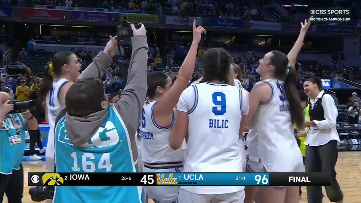 BACK-TO-BACK! UCLA Women's Basketball have won the @BigTen Women's Basketball Tournament Championship for the second year in a row! 💪